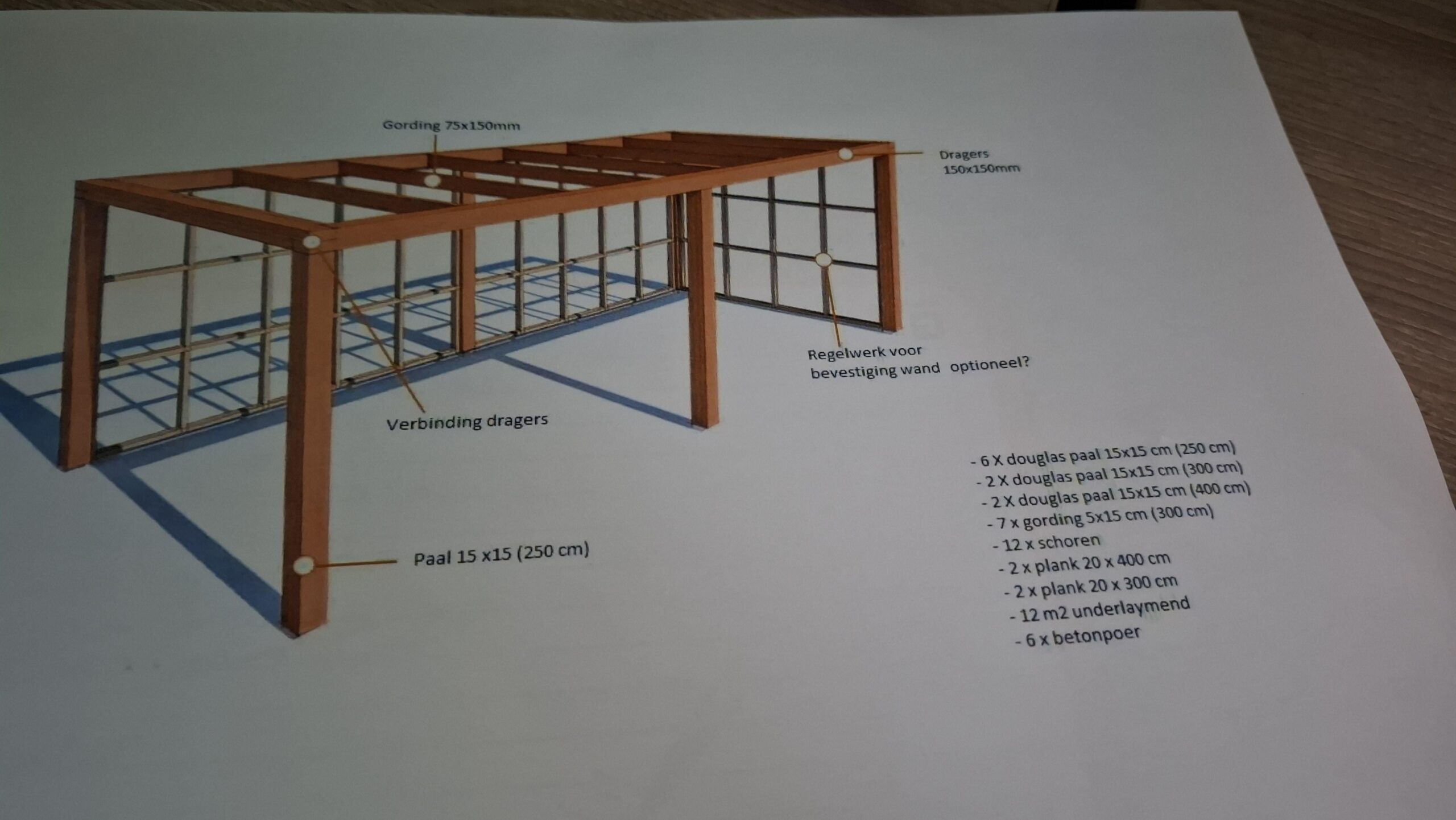 dakconstructie overkapping