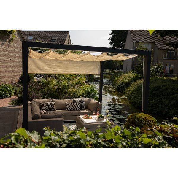 overkapping doek waterdicht